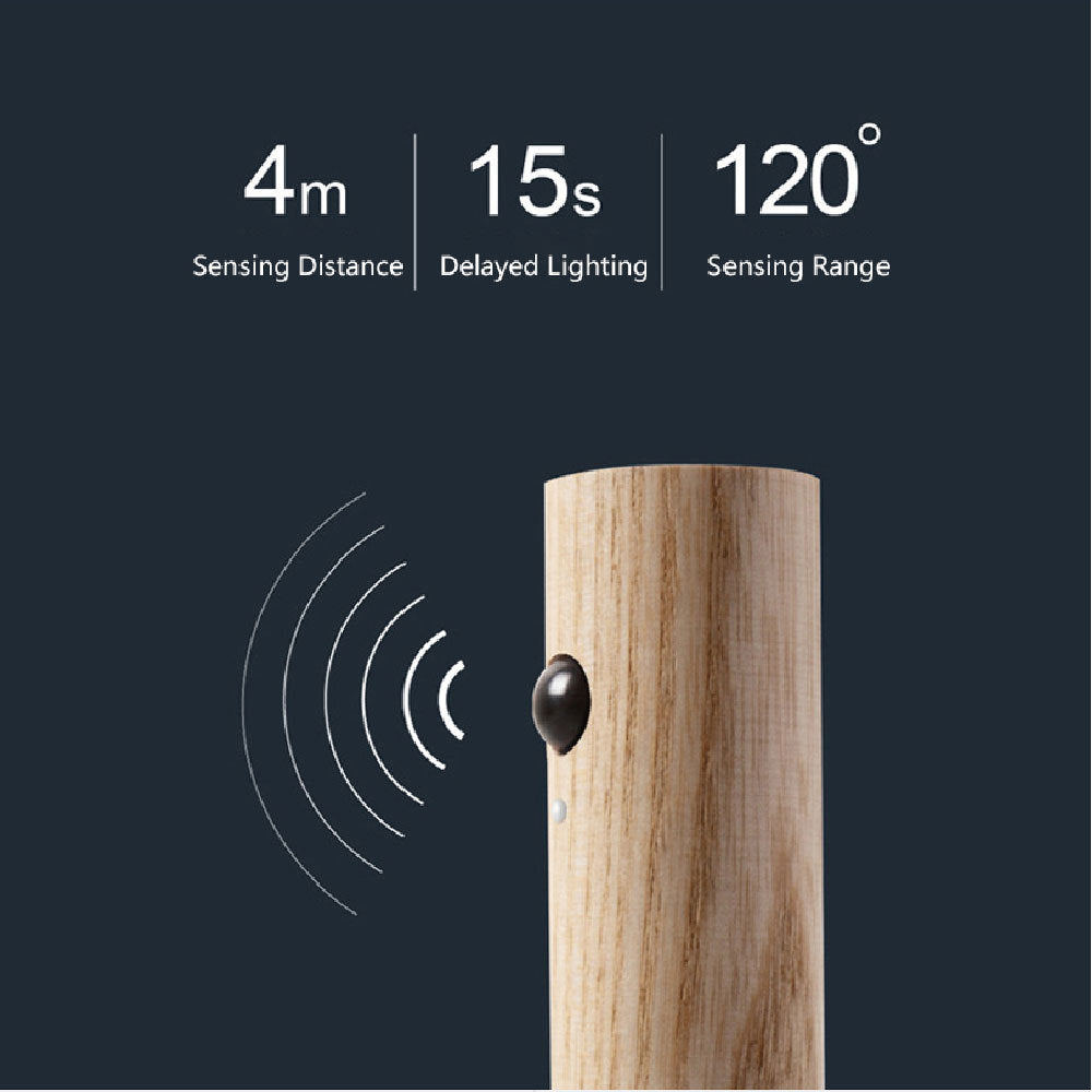 Magnetic Motion Sensor Night Light – USB Rechargeable & Wireless