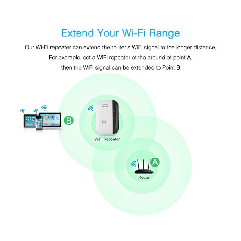 WiFi Signal Booster – Extend Your Range, Stay Connected