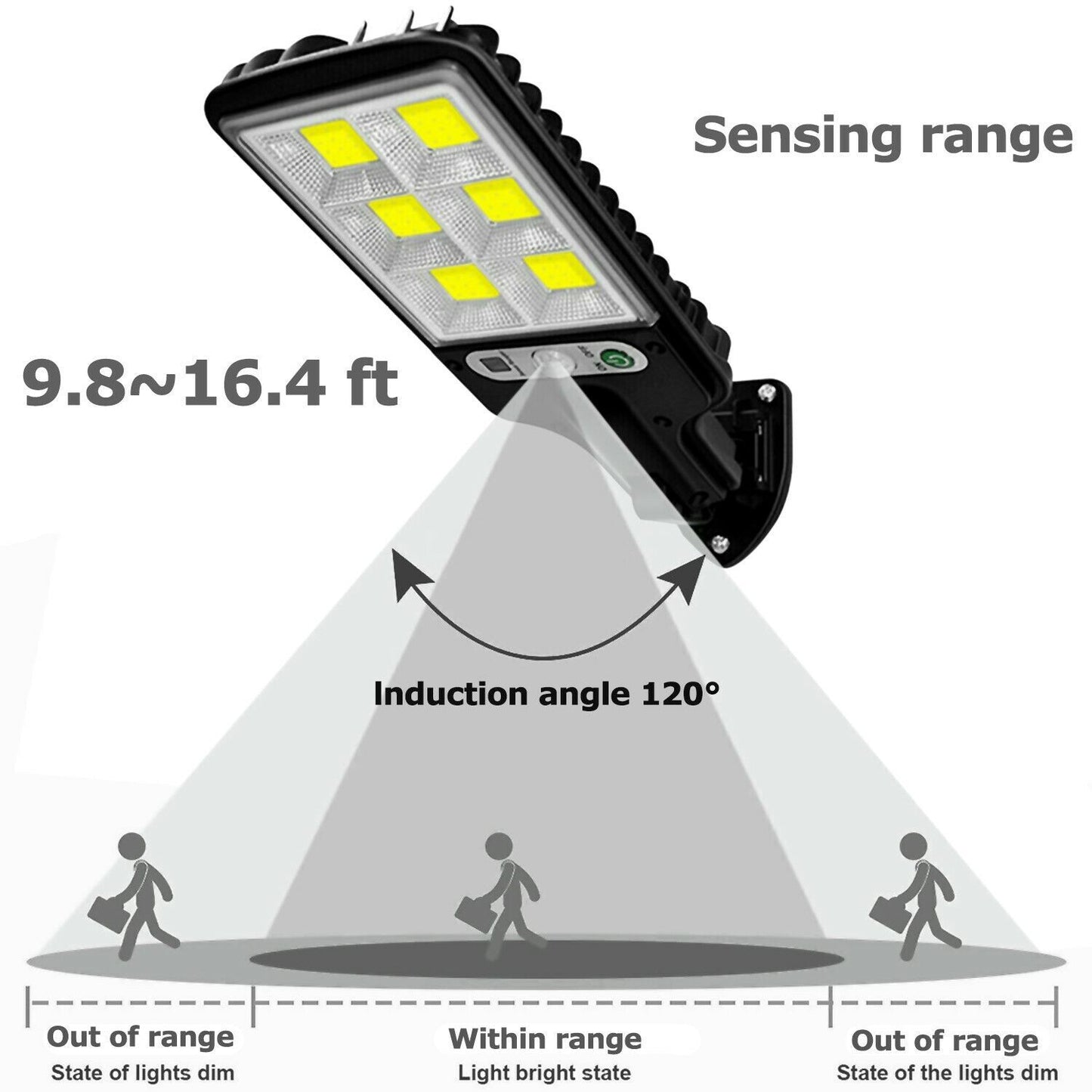 Bright Solar Security Light – Motion Sensor for Outdoors