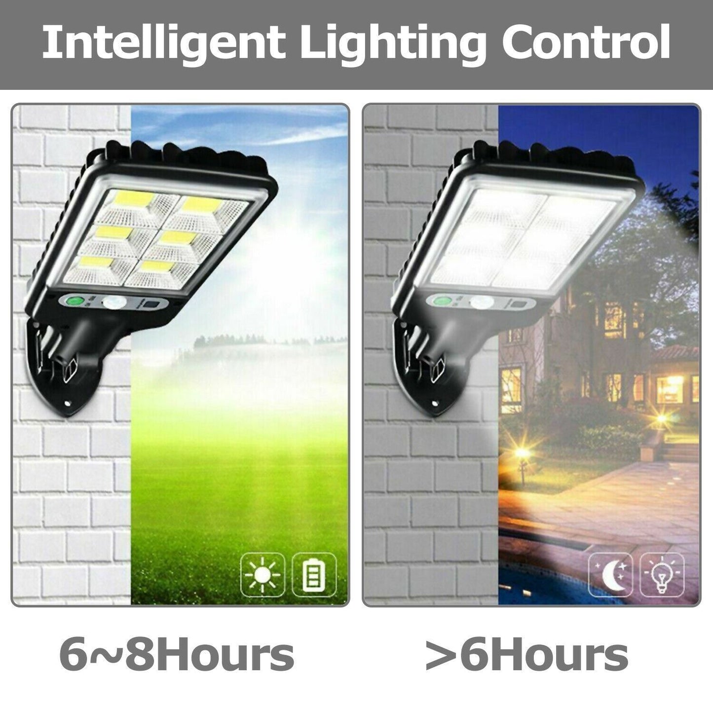 Bright Solar Security Light – Motion Sensor for Outdoors